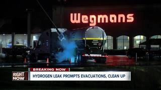 hazmat situation reported in niagara falls wegmans parking lot wegmans flyer niagara falls new york